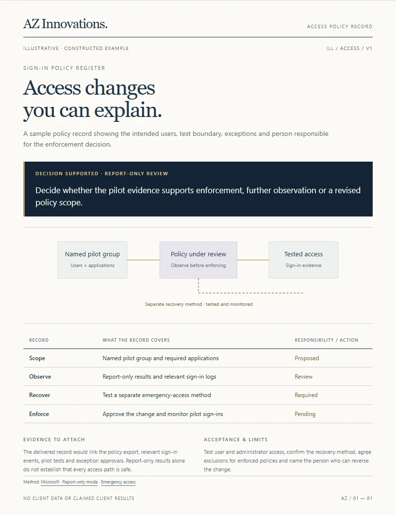 Sign-in policy register and evidence pack — preview of the illustrative report