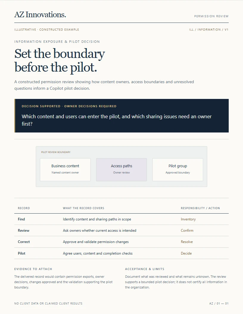 Exposure map and decision record — preview of the illustrative report